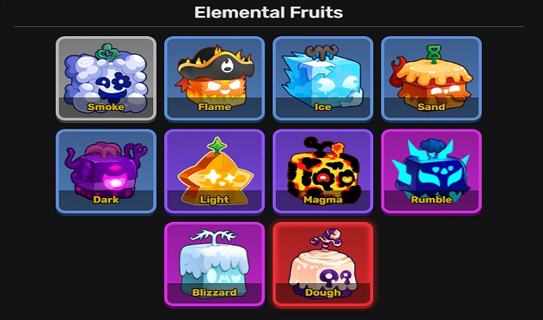 Elemental Fruits