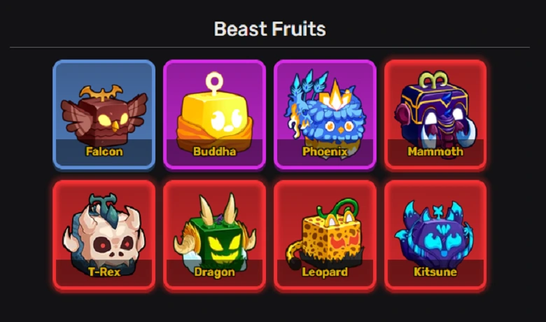 Beast Fruits